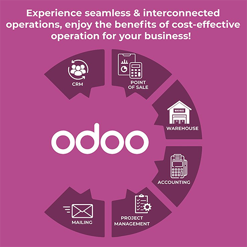 Odoo Fields of Expertise