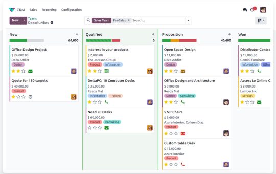 Odoo CRM: Transforming Customer Relationship Management for Businesses ...