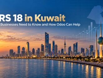 IFRS 18 in Kuwait